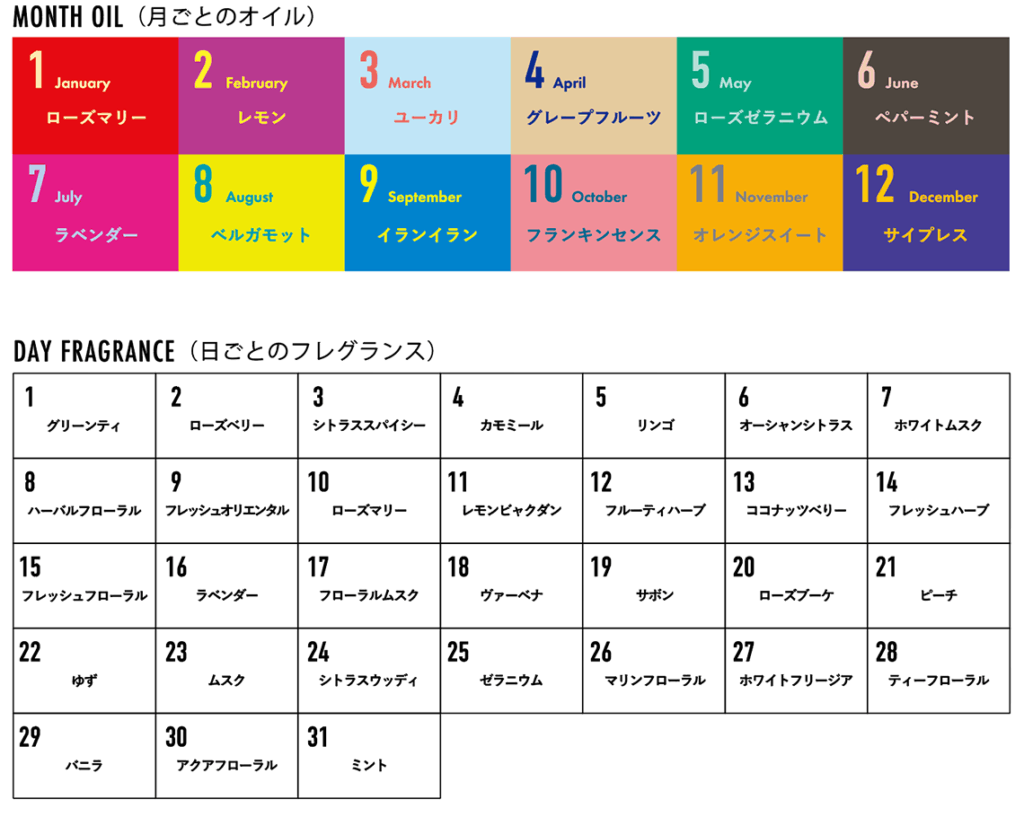 366香り説明
