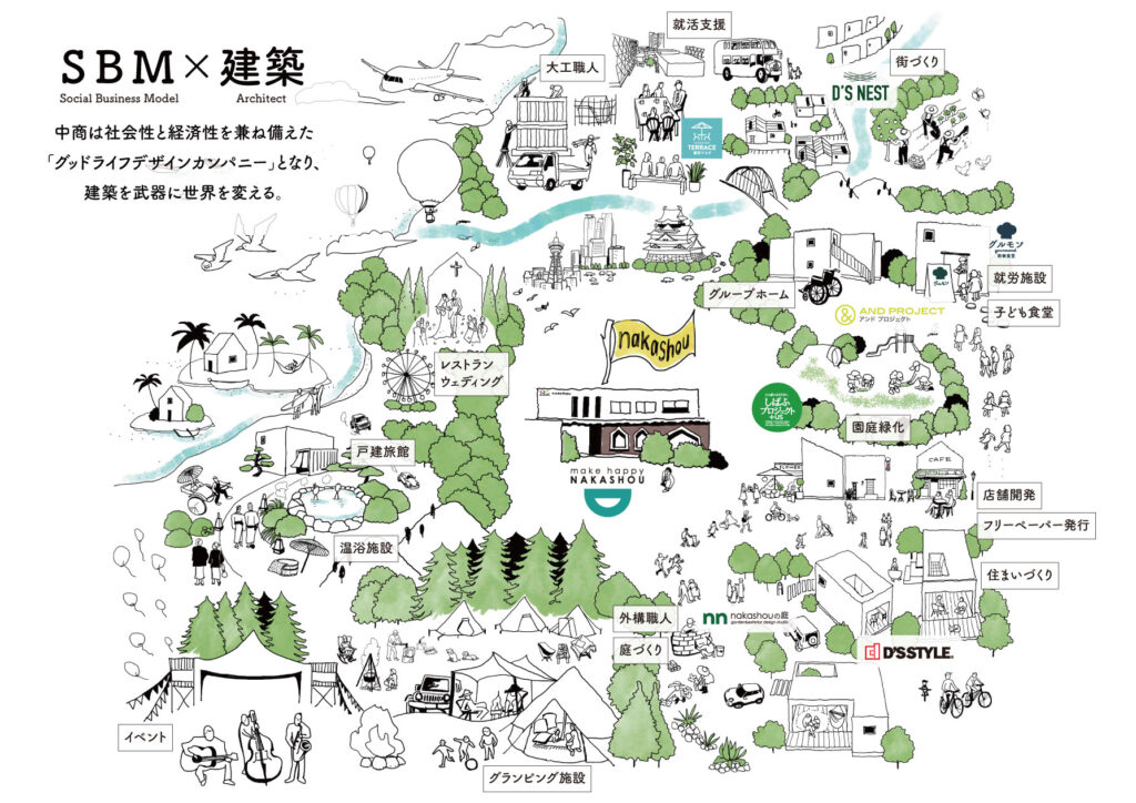 vision map 191009